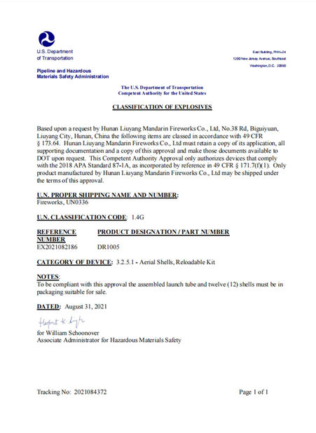 Çin Liuyang Mandarin Fireworks Co., Ltd. Sertifikalar